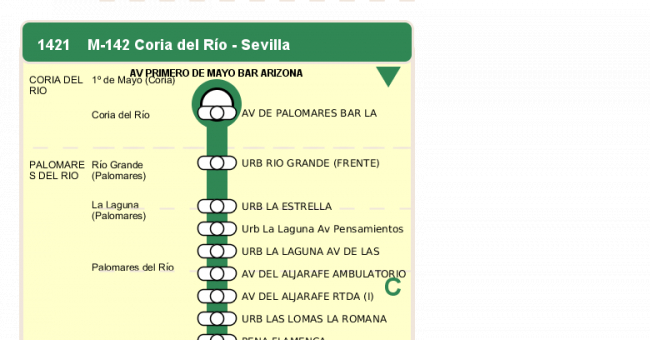 Recorrido esquemático, paradas y correspondencias en sentido ida Línea M-142: Sevilla - Coria del Río (recorrido 1)