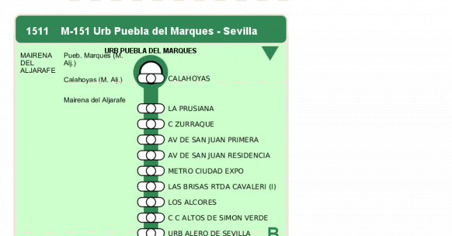 Recorrido esquemático, paradas y correspondencias en sentido ida Línea M-151: Sevilla - Urbanización Puebla del Marqués