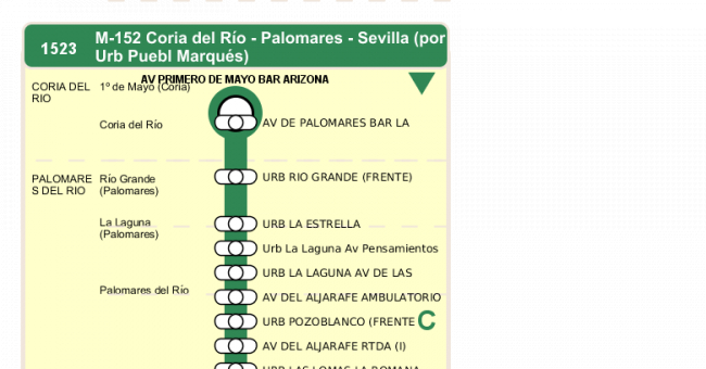 Recorrido esquemático, paradas y correspondencias en sentido ida Línea M-152: Sevilla - Palomares (recorrido 2)