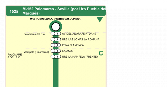 Recorrido esquemático, paradas y correspondencias en sentido ida Línea M-152: Sevilla - Palomares (recorrido 3)