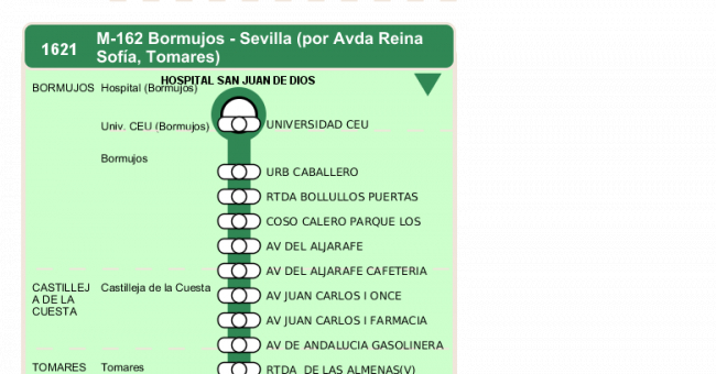 Recorrido esquemático, paradas y correspondencias en sentido ida Línea M-162: Sevilla - Bormujos (recorrido 2)