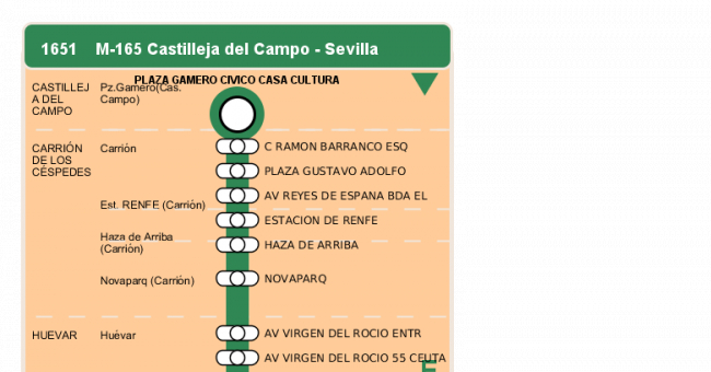Recorrido esquemático, paradas y correspondencias en sentido ida Línea M-165: Sevilla - Castilleja del Campo