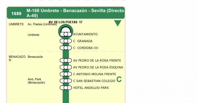 Recorrido esquemático, paradas y correspondencias en sentido ida Línea M-168: Benacazón - Umbrete (recorrido 1)