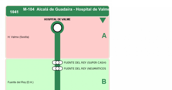 Recorrido esquemático, paradas y correspondencias en sentido vuelta Línea M-104: Alcalá de Guadaira - Hospital de Valme