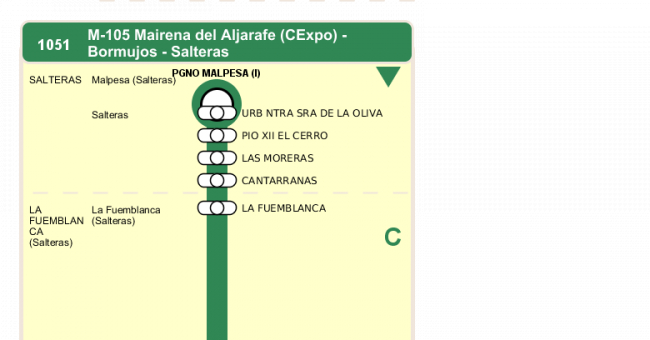 Recorrido esquemático, paradas y correspondencias en sentido vuelta Línea M-105: Mairena del Aljarafe - Salteras