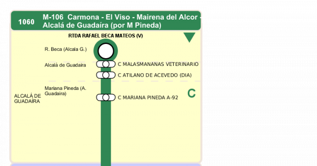 Recorrido esquemático, paradas y correspondencias en sentido vuelta Línea M-106: Alcalá de Guadaíra - Carmona (recorrido 2)