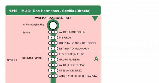Recorrido esquemático, paradas y correspondencias en sentido vuelta Línea M-131: Sevilla - Dos Hermanas (recorrido 1)