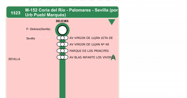 Recorrido esquemático, paradas y correspondencias en sentido vuelta Línea M-152: Sevilla - Palomares (recorrido 2)