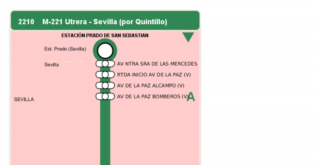 Recorrido esquemático, paradas y correspondencias en sentido vuelta Línea M-221: Sevilla - Utrera (recorrido 1)