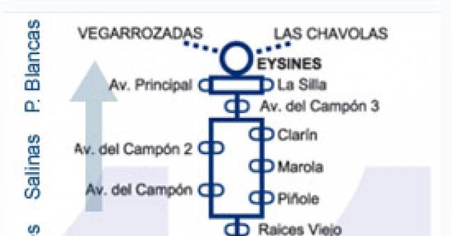 Recorrido esquemático, paradas y correspondencias Línea 11: Piedras Blancas - Salinas - Raíces - Hospital San Agustín