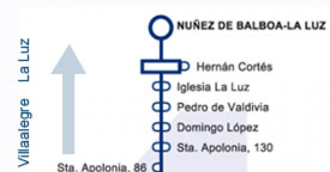 Recorrido esquemático, paradas y correspondencias Línea 4: La Luz - Hospital San Agustín