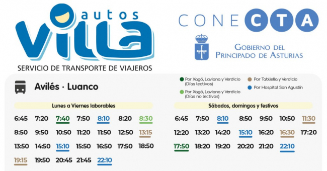 Tabla de horarios y frecuencias de paso Línea Luanco: Avilés - Luanco