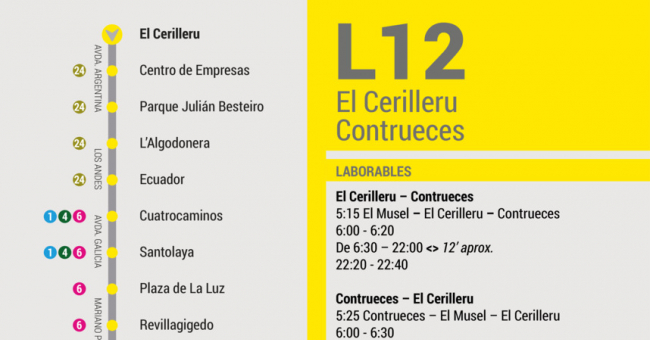 Tabla de horarios y frecuencias de paso en sentido ida Línea 12: Cerillero - Contrueces
