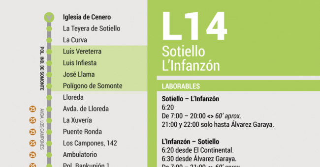 Tabla de horarios y frecuencias de paso en sentido ida Línea 14: Sotiello - Tremañes - Infanzón