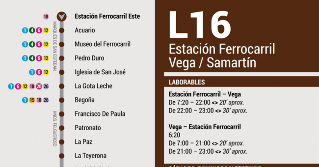 Tabla de horarios y frecuencias de paso en sentido ida Línea 16: Estación Ferrocarril - Vega