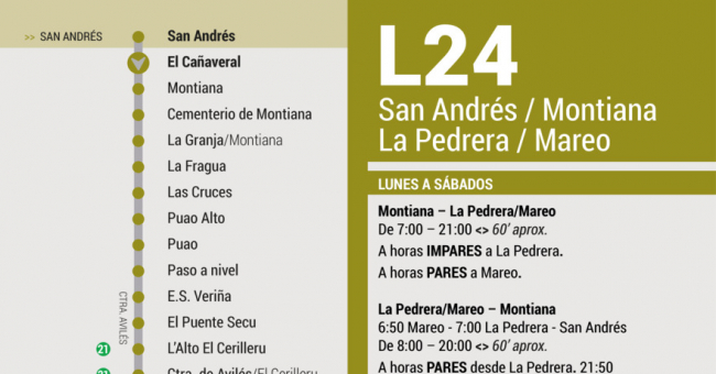 Tabla de horarios y frecuencias de paso en sentido ida Línea 24: Monteana - La Pedrera - Mareo