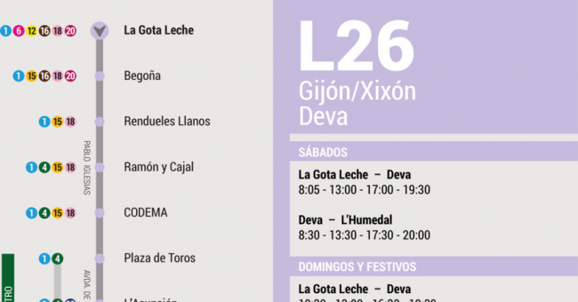 Tabla de horarios y frecuencias de paso en sentido ida Línea 26: Gijón - Deva