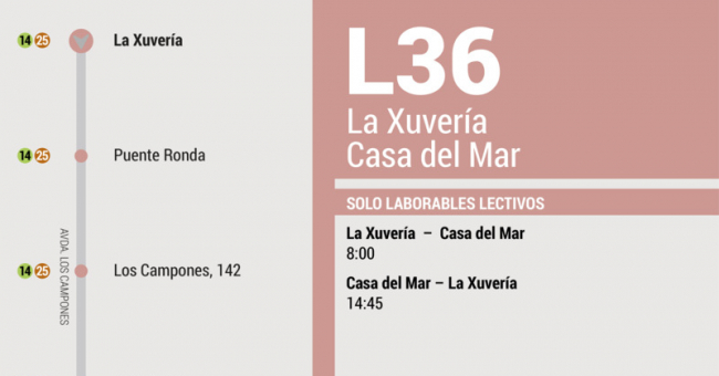 Tabla de horarios y frecuencias de paso en sentido ida Línea 36: Juvería - Casa del Mar