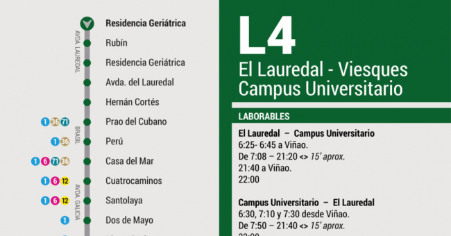 Tabla de horarios y frecuencias de paso en sentido ida Línea 4: Lauredal - Campus Universitario (Viesques)