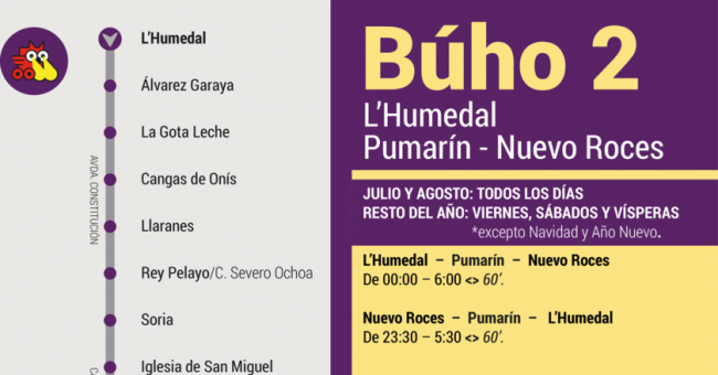 Tabla de horarios y frecuencias de paso en sentido ida Línea B2: Nuevo Roces - Pumarin - Plaza Humedal (Búho)