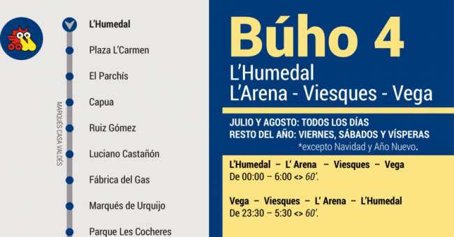 Tabla de horarios y frecuencias de paso en sentido ida Línea B4: Vega - Viesques - Arena - Plaza Humedal (Búho)