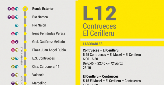 Tabla de horarios y frecuencias de paso en sentido vuelta Línea 12: Cerillero - Contrueces