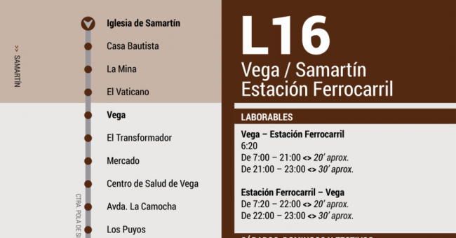 Tabla de horarios y frecuencias de paso en sentido vuelta Línea 16: Estación Ferrocarril - Vega