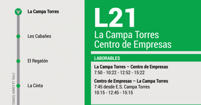 Tabla de horarios y frecuencias de paso en sentido vuelta Línea 21: Centro de Empresas - Campa Torres