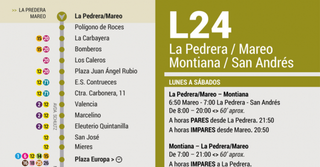 Tabla de horarios y frecuencias de paso en sentido vuelta Línea 24: Monteana - La Pedrera - Mareo