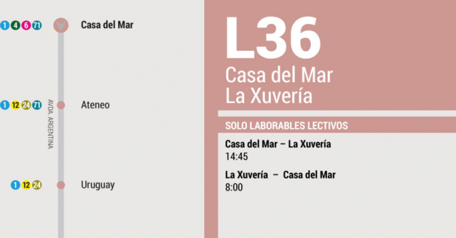 Tabla de horarios y frecuencias de paso en sentido vuelta Línea 36: Juvería - Casa del Mar