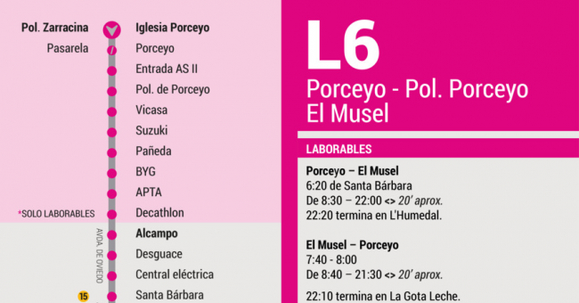 Tabla de horarios y frecuencias de paso en sentido vuelta Línea 6: Musel - Hospital de Jove - Polígono Porceyo y Zarracina