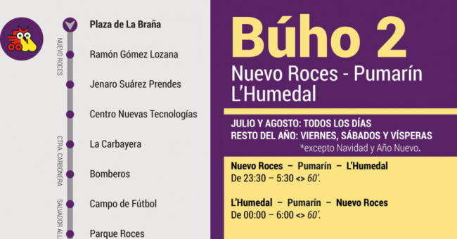 Tabla de horarios y frecuencias de paso en sentido vuelta Línea B2: Nuevo Roces - Pumarin - Plaza Humedal (Búho)