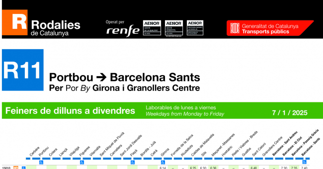 Tabla de horarios y frecuencias de paso en sentido vuelta Línea R11: Barcelona - Sants - Portbou