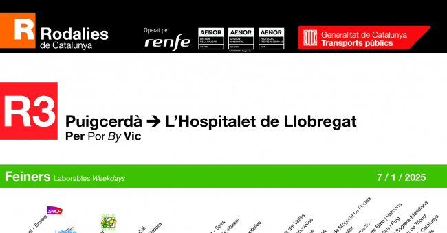 Tabla de horarios y frecuencias de paso en sentido vuelta Línea R3: L'Hospitalet de Llobregat - Puigcerdà