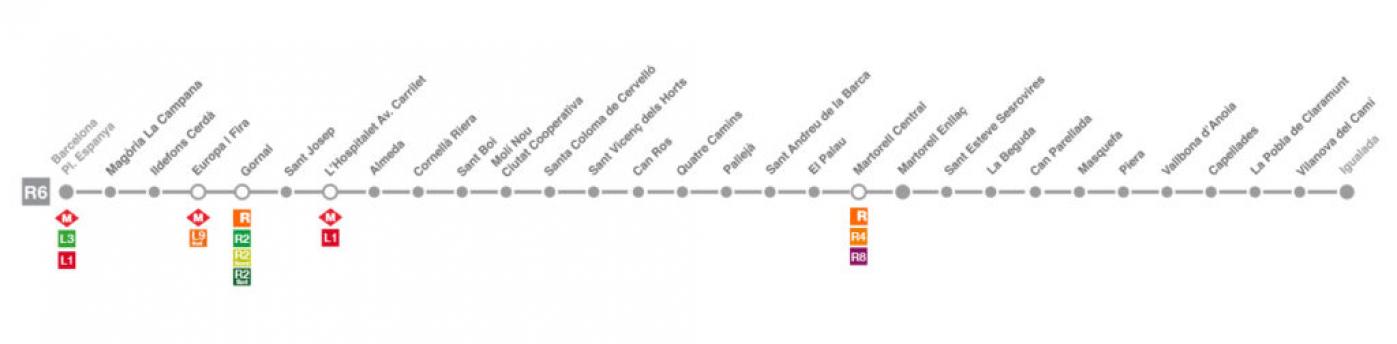 Linea R6 Ferrocarriles De Cataluna Fgc