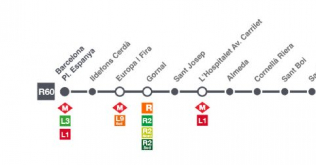 Recorrido esquemático, paradas y correspondencias Línea R60: Barcelona - Plaça de Espanya - Igualada