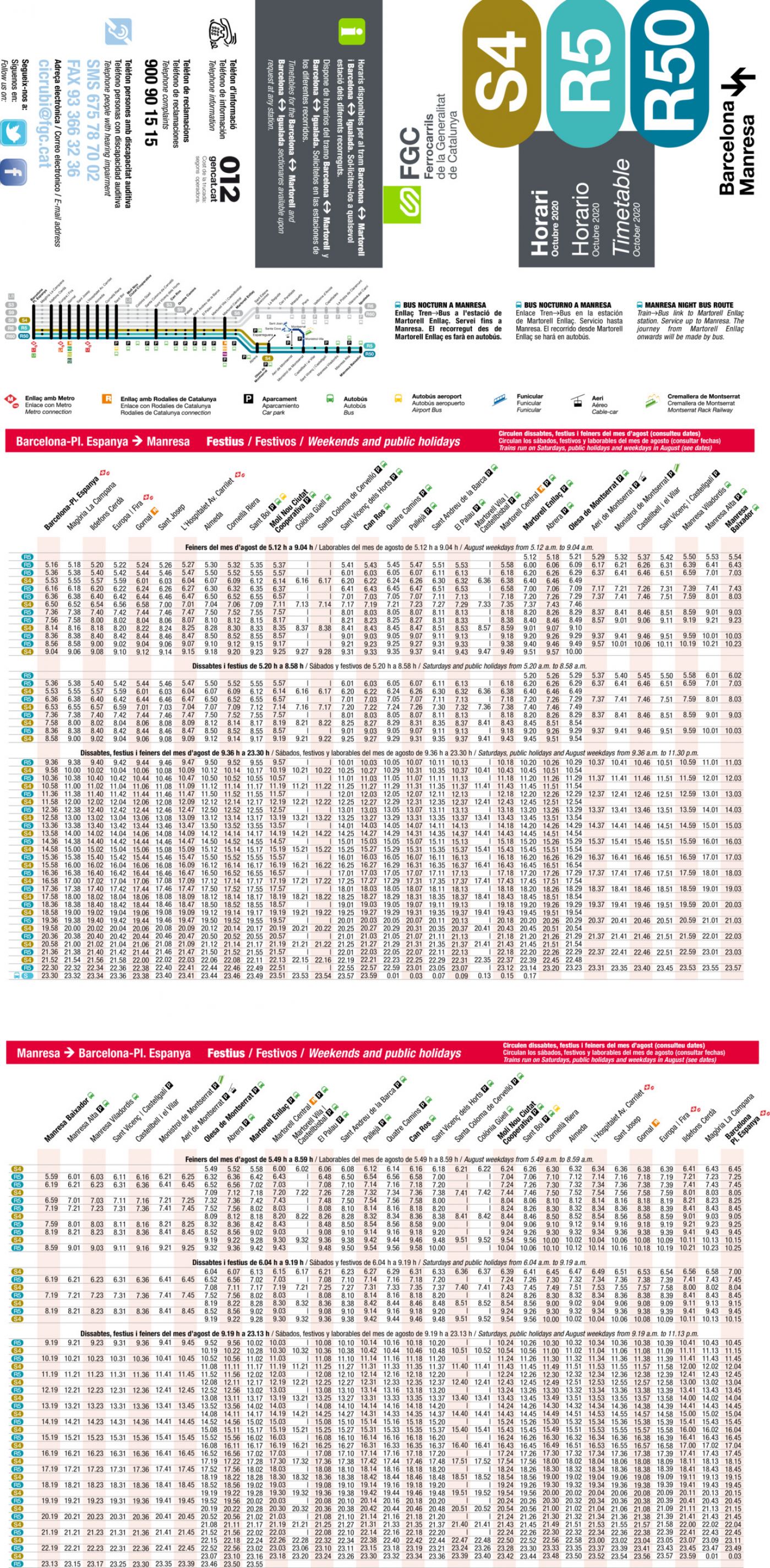 Linea R5 Ferrocarriles De Cataluna Fgc