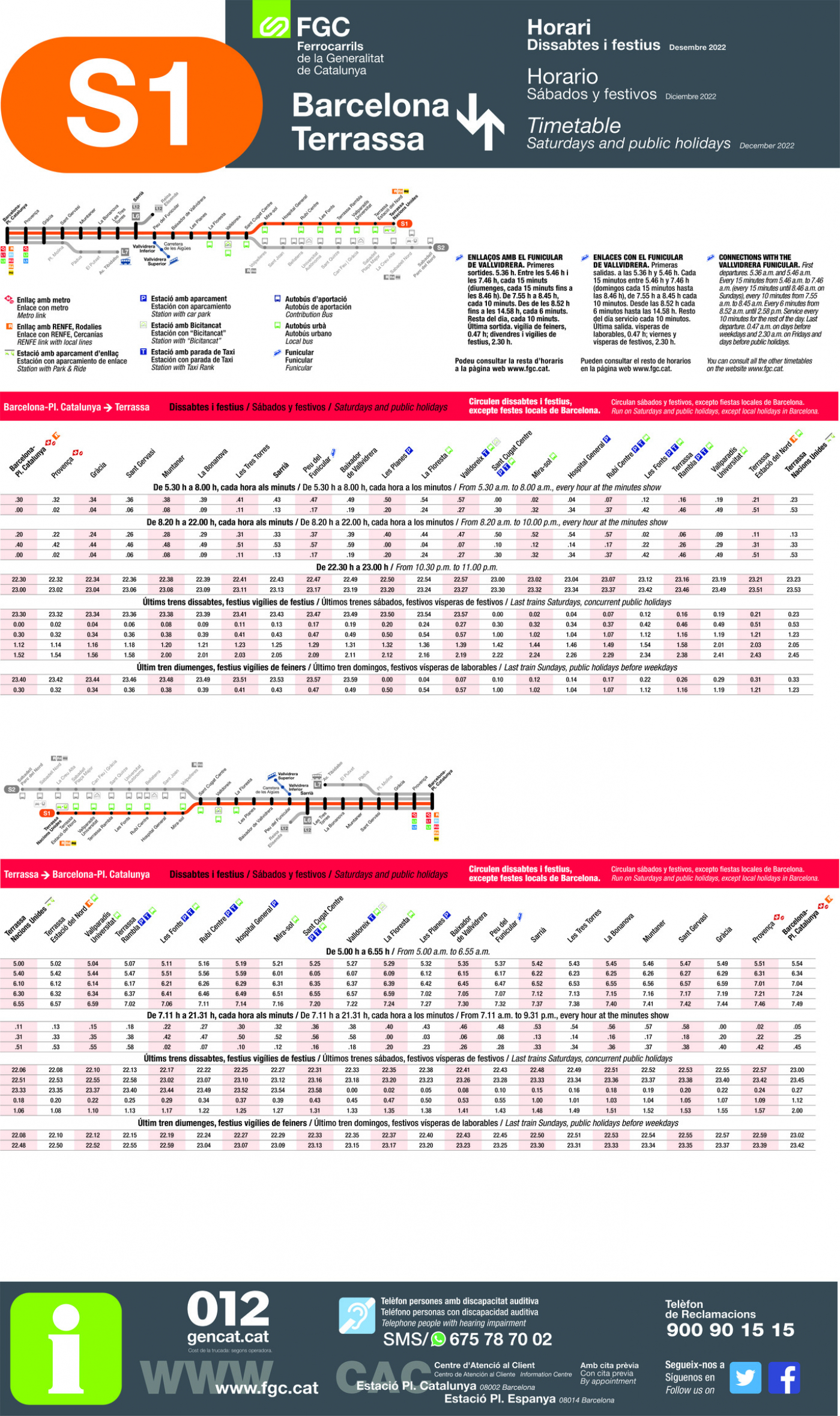 Linea S1 Ferrocarriles De Cataluna Fgc