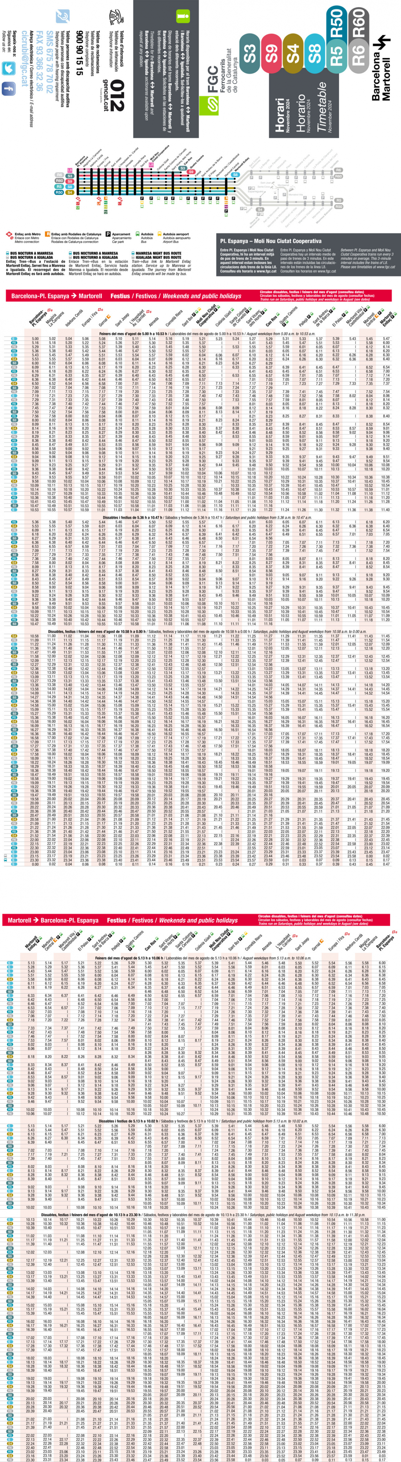 Linea S8 Ferrocarriles De Cataluna Fgc