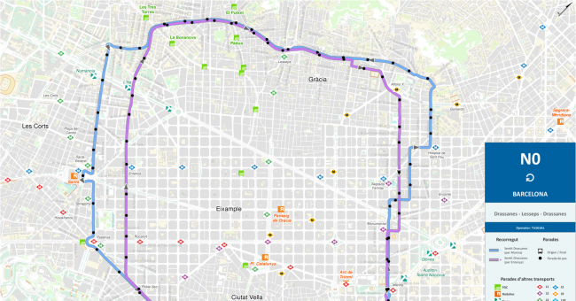 Recorrido esquemático, paradas y correspondencias Línea N0: Circular Plaça Portal de la Pau