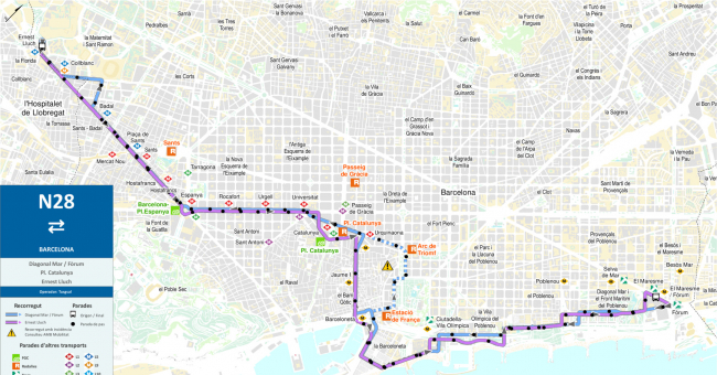 Recorrido esquemático, paradas y correspondencias Línea N28: Collblanc - Plaça Catalunya - Port Olímpic