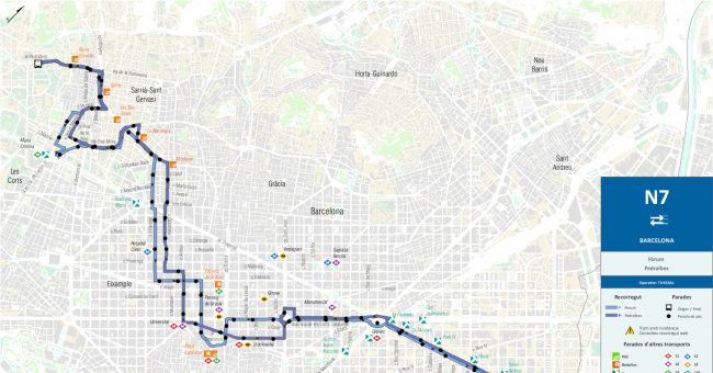 Recorrido esquemático, paradas y correspondencias Línea N7: Pedralbes - Plaça Catalunya - Fòrum