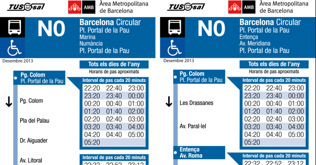 Tabla de horarios y frecuencias de paso Línea N0: Circular Plaça Portal de la Pau