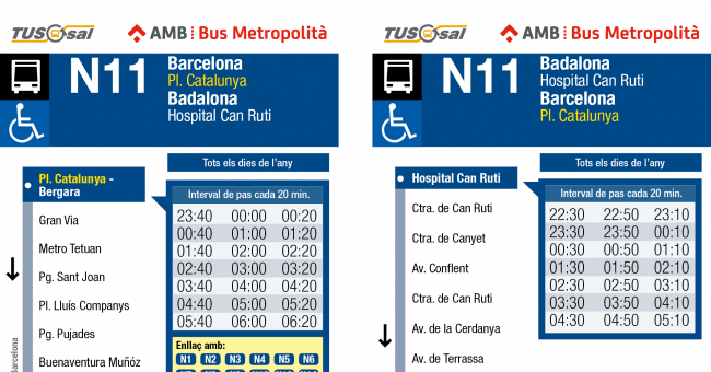 Tabla de horarios y frecuencias de paso Línea N11: Barcelona (Plaça Catalunya) - Badalona (Hospital Can Ruti)