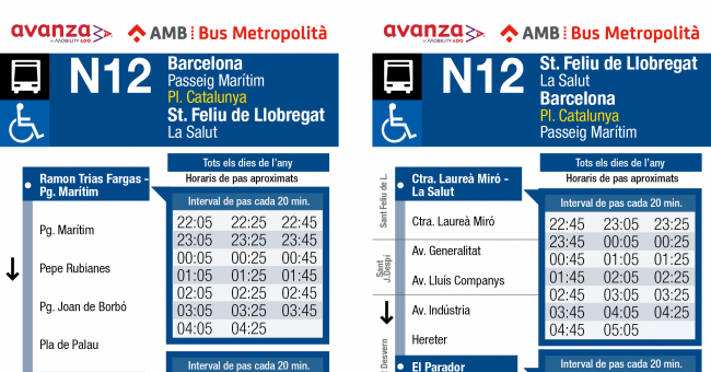 Tabla de horarios y frecuencias de paso Línea N12: Barcelona (Plaça Portal de la Pau - Plaça Catalunya) - Sant Feliu de Llobregat (La Salut)