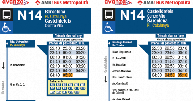 Tabla de horarios y frecuencias de paso Línea N14: Barcelona (Plaça Catalunya) - Castelldefels (Centre Vila)