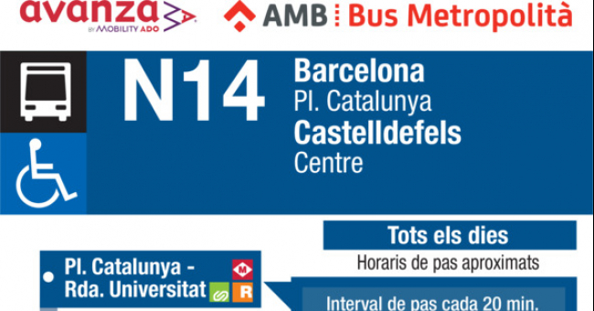 Tabla de horarios y frecuencias de paso Línea N14: Barcelona (Plaça Catalunya) - Castelldefels (Centre Vila)
