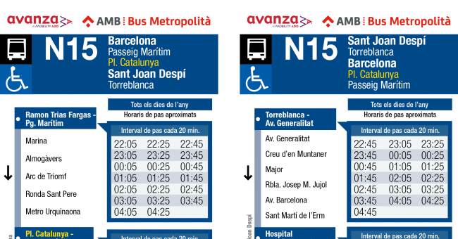 Tabla de horarios y frecuencias de paso Línea N15: Barcelona (Plaça Portal de la Pau - Plaça Catalunya) - Sant Joan Despí (Torreblanca)