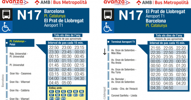 Tabla de horarios y frecuencias de paso Línea N17: Barcelona (Plaça Catalunya) - El Prat de Llobregat (Aeroport T1)