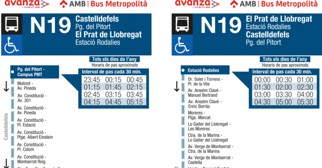 Tabla de horarios y frecuencias de paso Línea N19: Castelldefels (Paseig Pitort) - El Prat de Llobregat (Aeroport T1-T2 Rodalies)